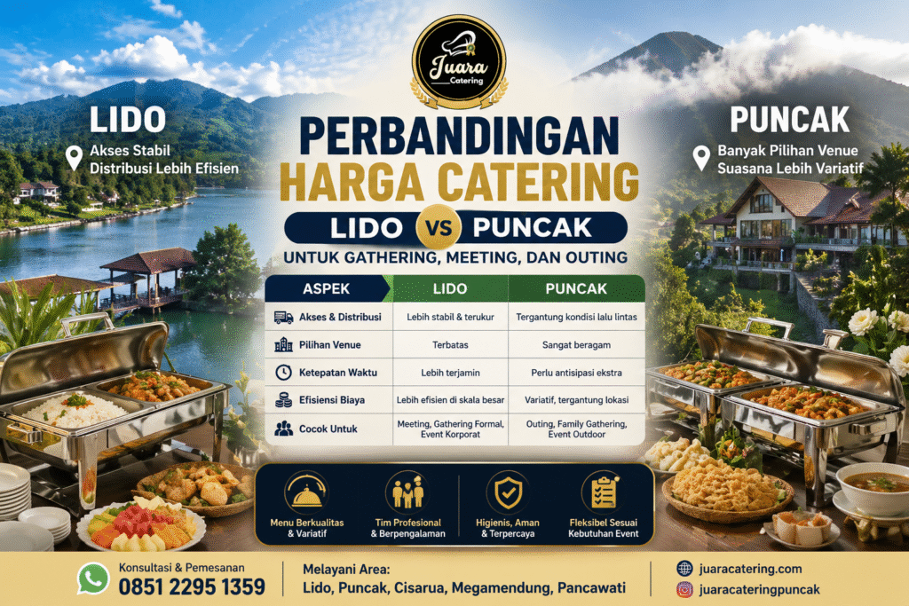 Perbandingan harga catering Lido dan Puncak untuk event gathering perusahaan